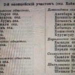 Բարանայի (Նոյեմբերյան) գյուղական հասարակությունը համաձայն 1917թ «Կովկասյան օրացույց»-ի