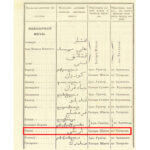 Քյարքի անունով երկու գյուղ Արաքսի աջ և ձախ ափերին