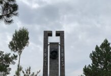 Լուսաղբյուր (Լոռիի մարզ) գյուղի բնակչությունը 1831-1931 թթ. Սպիտակի շրջան
